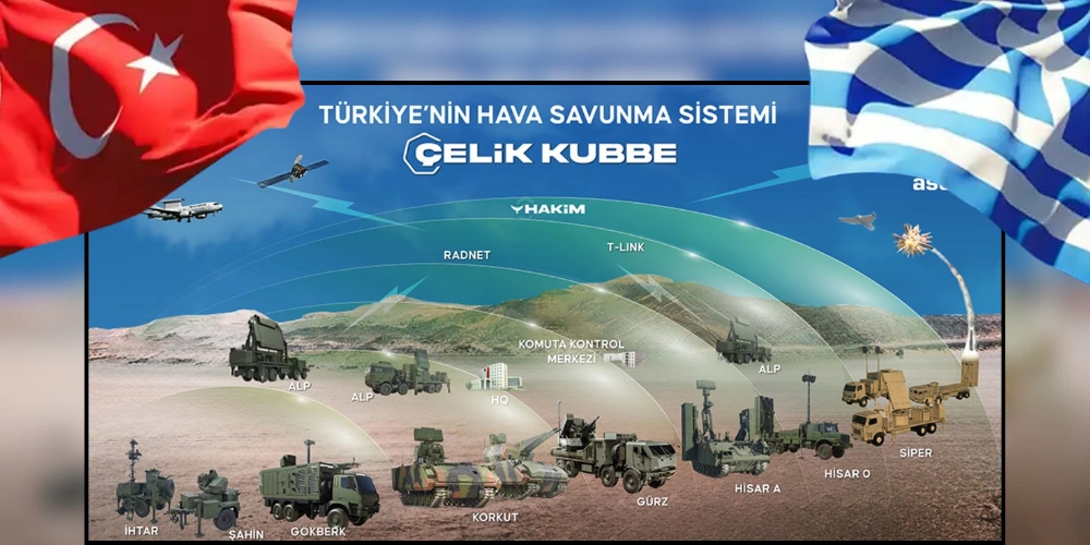 Yunanistan’ın Türkiye Korkusu: Çelik Kubbe ve Süpersonik Füze İHA-122