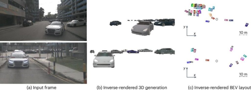 Ters Render Tabanlı Yapay Zekâ ile Güvenlik ve Terör Senaryolarında Yeni Dönem