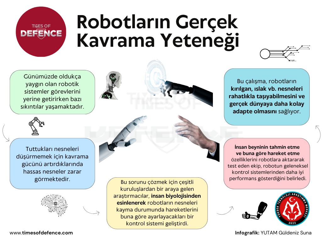 robot tablo