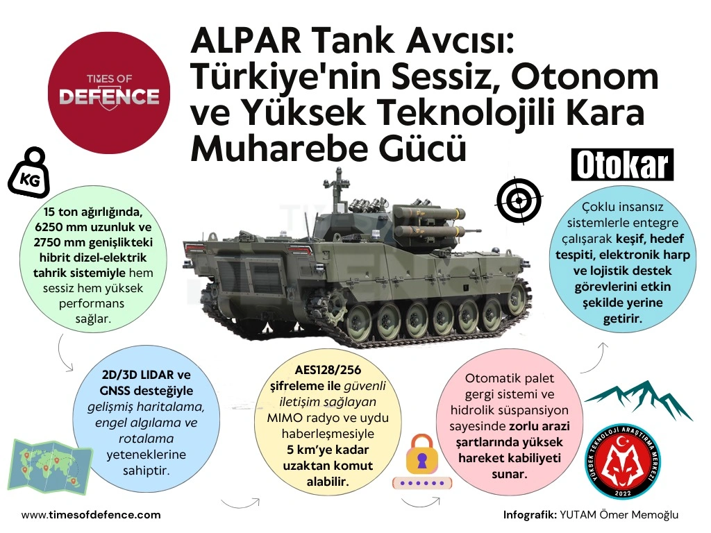 alpar