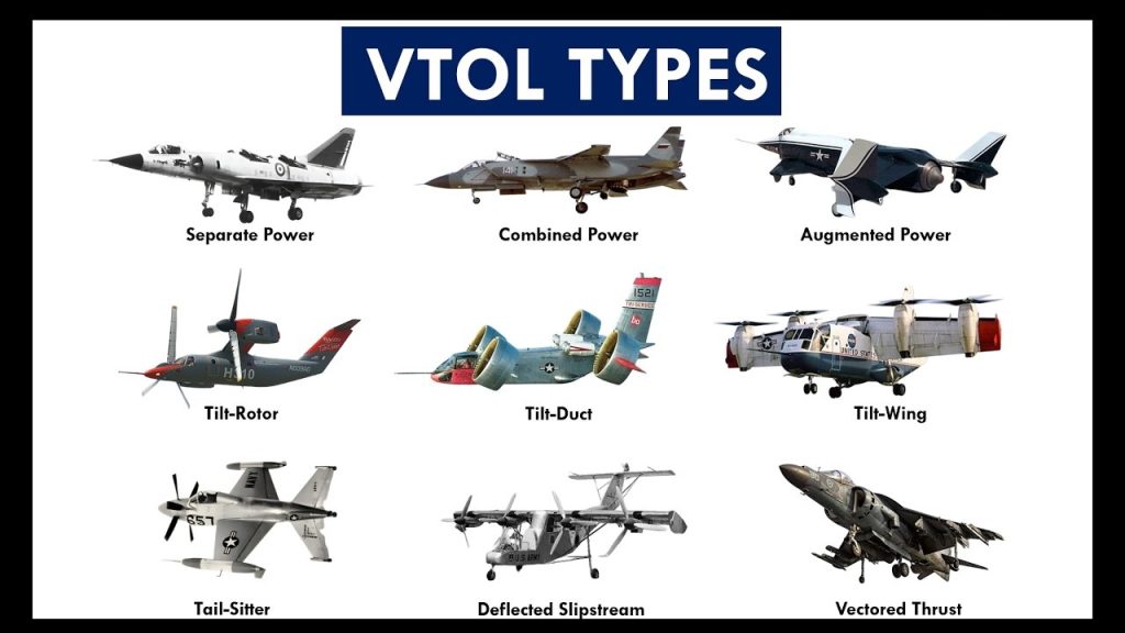 Pistlere Bağımlı Olmayan Hava Gücü: VTOL