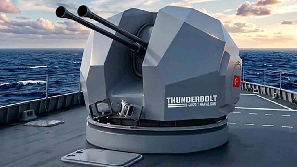 Denizlerde yeni bir güç mü doğuyor Ermaksan THUNDERBOLT 40/70 T SAHA EXPO 2026'da dengeleri nasıl değiştirecek