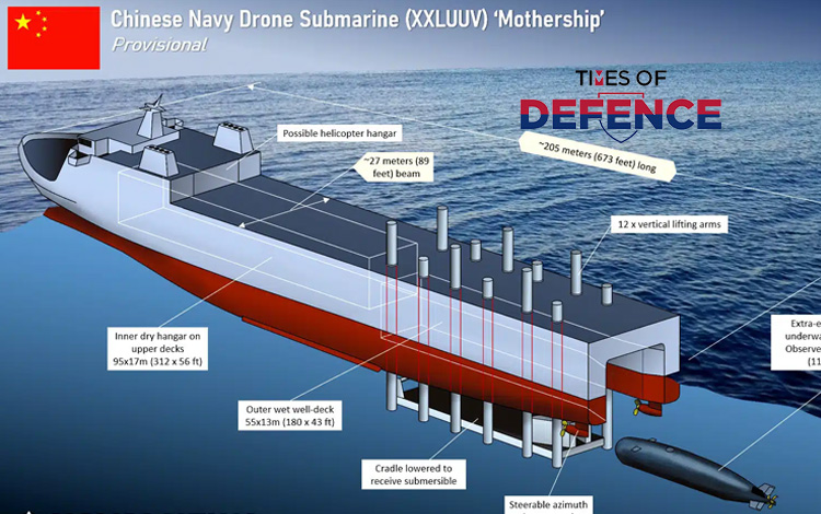 China Builds a Giant Mothership for Submarine-Sized Uncrewed Underwater Vehicles