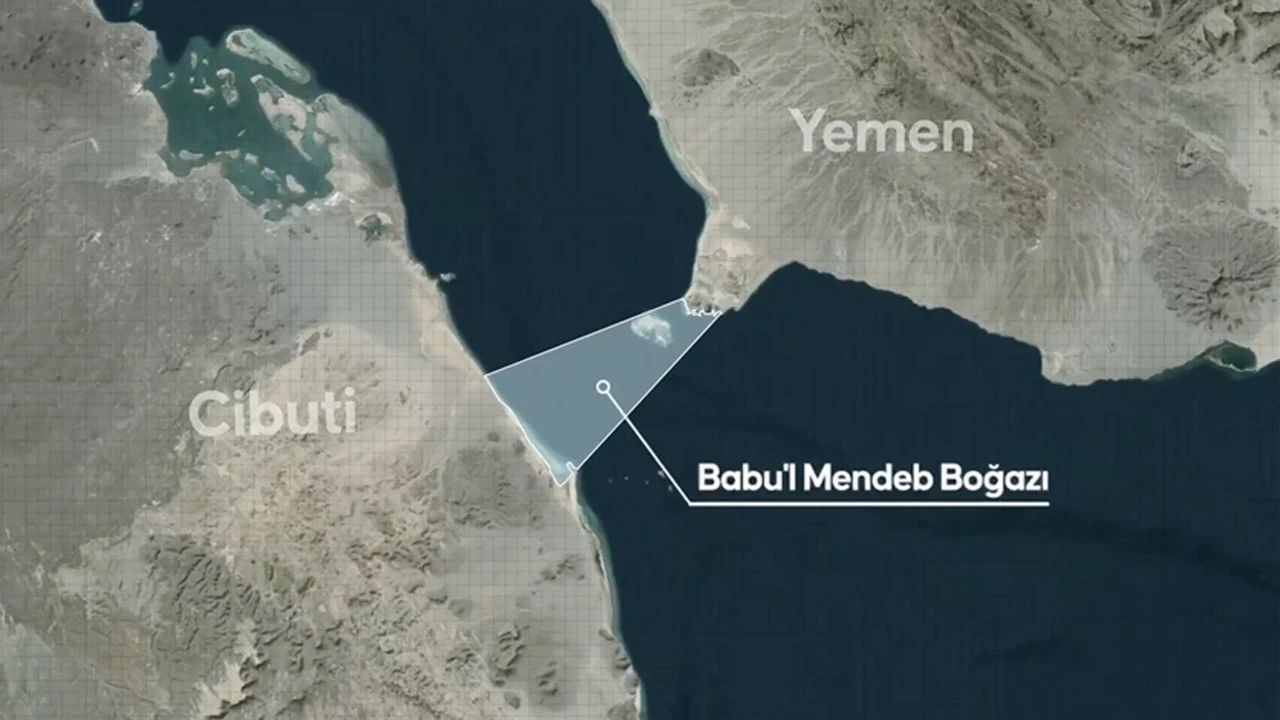 How is Yemen changing the global balance of power? How is Yemen changing the global balance of power?
