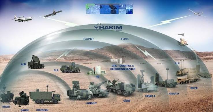 The new reality of warfare: Why a single defence system is no longer enough The new reality of warfare: Why a single defence system is no longer enough