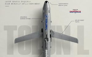 ASELSAN Unveils TOLUN-L Laser-Guided Small Diameter Bomb for Moving Target Interdiction