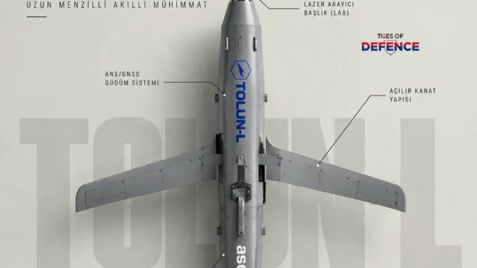 ASELSAN Unveils TOLUN-L Laser-Guided Small Diameter Bomb for Moving Target Interdiction