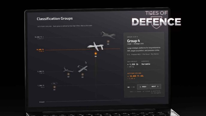 DroneShield Launches Mission Ready Services Lifecycle Support Program for Deployed Counter-UAS Networks