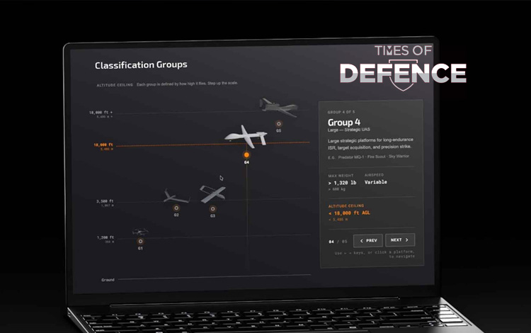 DroneShield Launches Mission Ready Services Lifecycle Support Program for Deployed Counter-UAS Networks